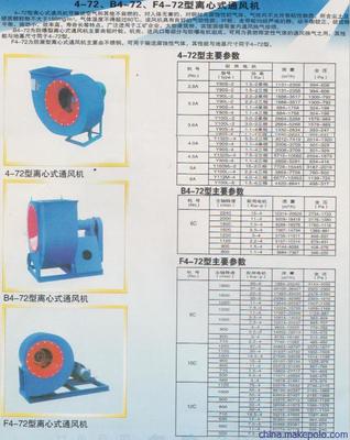 常州青龙建工风机 值得信赖的离心式通风机选购指南