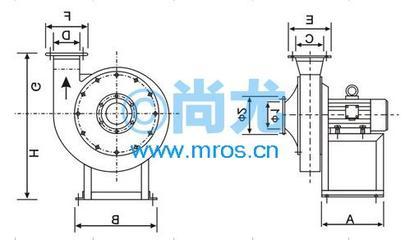 国产高压鼓风机（18.5kW）选型指南 参数规格、图文详解与厂家报价分析 – 以尚尤鼓风机为例